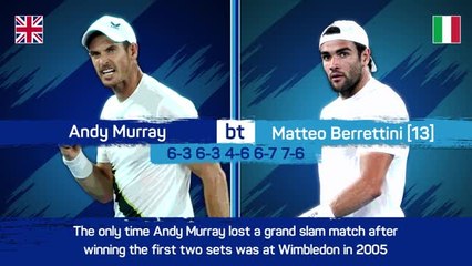 Murray clinches epic five-set thriller against Berrettini