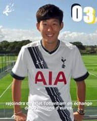 12 FACTS que tu ne sais pas sur Heung Min Son 