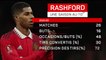 Manchester United - Rashford, l'étoile des Red Devils