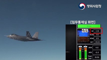 F-35'lere rakip olacak! İlk süpersonik uçuşunu başarıyla tamamladı