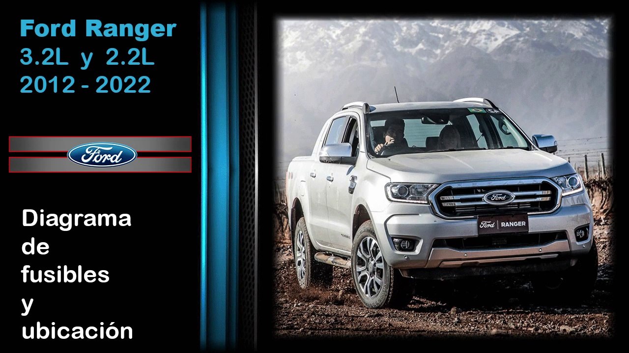 Ford Ranger 3.2 y 2.2,  diagrama de fusibles y ubicación