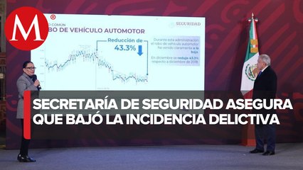 Repuntan homicidios al cierre de 2022; feminicidio bajó 29.7%: SSPC