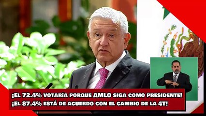 ¡El 72.4% votaría porque AMLO siga como presidente!