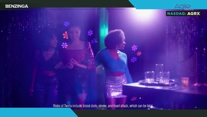 Is NASDAQ: $AGRX Growing & Gaining Momentum?