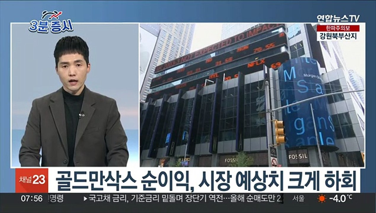 [3분증시] 뉴욕증시, 골드만 부진 속에 혼조…다우 1.14%↓ 外