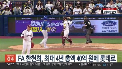 FA 투수 한현희, 최대 4년 총액 40억원에 롯데로