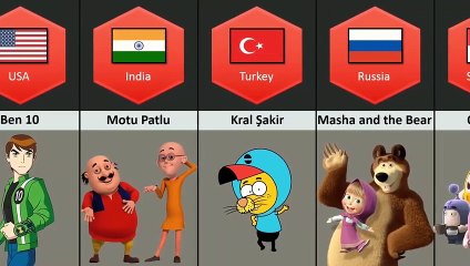 Cartoons From Different Countries