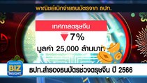 ธปท.สำรองธนบัตรช่วงเทศกาลตรุษจีน ปี 2566