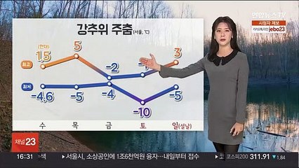 [날씨] 추위 주춤…내일 밤~모레 새벽 중부 눈·비