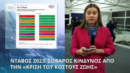 Νταβός 2023: Η κρίση του κόστους ζωής αποτελεί τον σοβαρότερο παγκόσμιο κίνδυνο στην επόμενη διετία