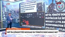 MİT'in Çökerttiği Mossad'ın Türkiye'deki Amacı Ne? - TGRT Haber