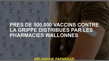 Près de 500 000 vaccins contre la grippe distribués par pharmacies wallon