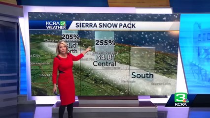 Northern California Storm Coverage: A look at Sierra snowpack and Valley rain totals