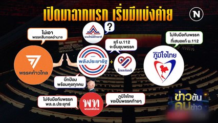 เปิดมาฉากแรก เริ่มมีแบ่งค่าย | ข่าวข้นคนข่าว | NationTV22