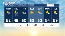 23ABC Weather for Wednesday, January 18, 2023