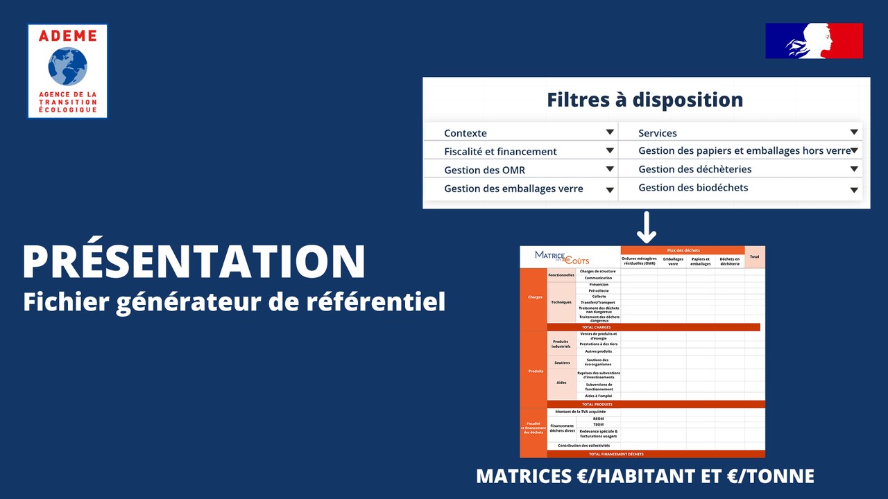 [Présentation] Le fichier Générateur de référentiel matrice des coûts