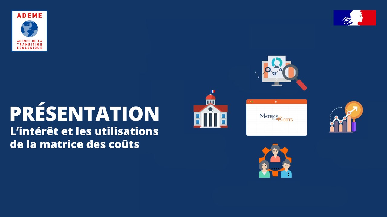 [Présentation] ] L’intérêt de la matrice des coûts au travers de ses utilisations