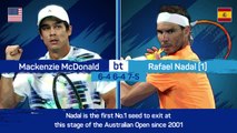 Australian Open Recap: Injury hit Nadal devastated by exit