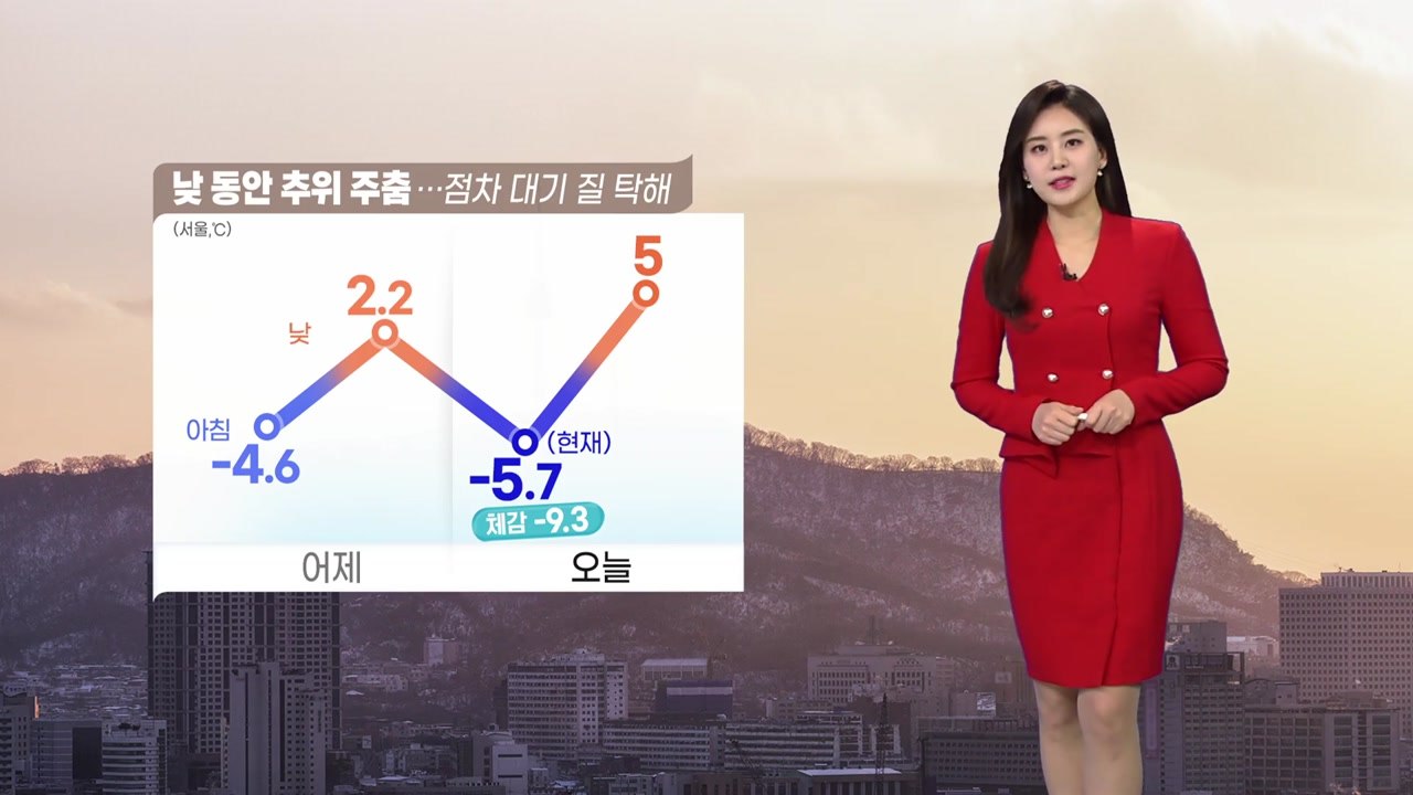 [날씨] 오늘 황사·中 스모그 유입...밤사이 곳곳  비·눈 / YTN