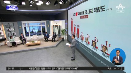 나경원 출마 접나…일정 취소 뒤 숙고
