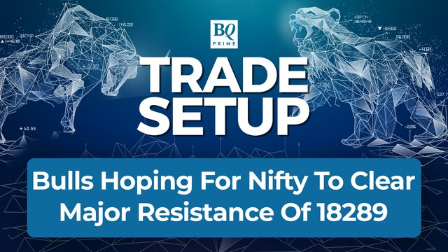 Nifty May Open In The Red Tracking Global Cues | Trade Setup: 19 January | BQ Prime