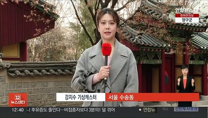 [날씨] 한낮 추위 주춤, 황사 유입…서쪽 공기질 말썽