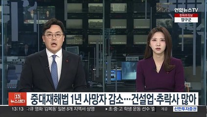 중대재해법 1년 사망자 감소…건설업·추락사 많아