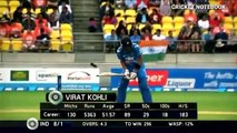 VIRAT KOHLI 82 Vs NEWZEALAND 5th odi 2014