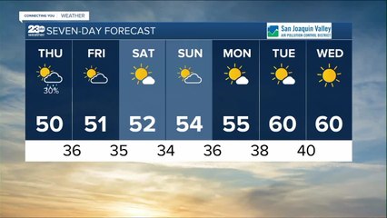 23ABC Weather for Wednesday, January 18, 2023