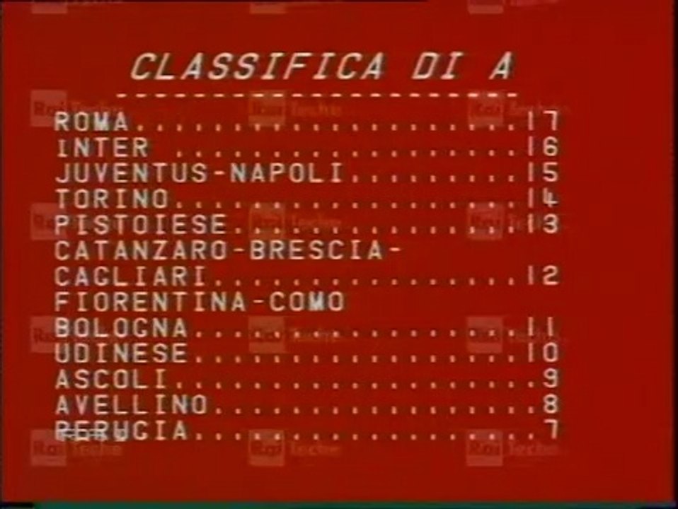 "90° MINUTO": STAGIONE 1980-81, 18 GENNAIO 1981!