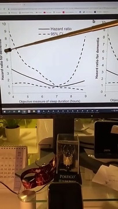 İDEAL UYKU SÜRESİ NE KADAR _