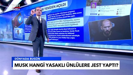 Elon Musk'ın Ünlülere Jest Listesi: İşte Affettiği İsimler - Tuna Öztunç ile Dünyada Bugün