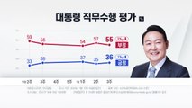 尹 지지율, 36%로 1%p 상승...'순방 평가' 엇갈려 [갤럽] / YTN