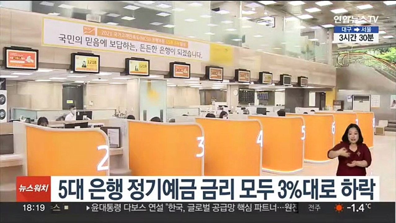 5대 은행 정기예금 금리 모두 3%대로 하락