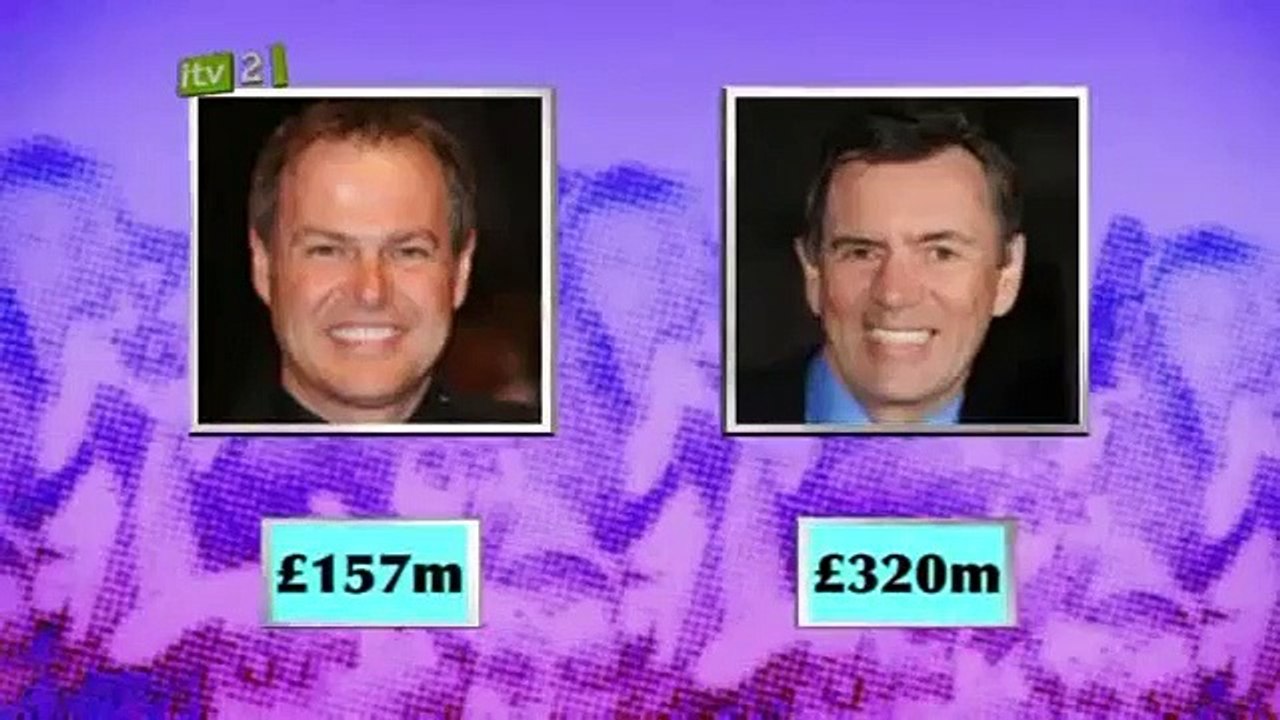 Celebrity Juice - Se3 - Ep08 HD Watch