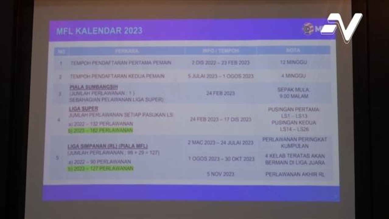 MFL umum jadual Liga Malaysia bagi saingan 2023
