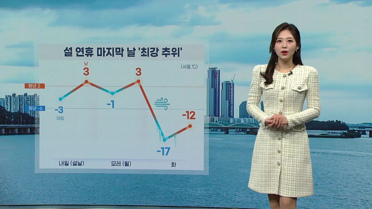 [날씨] 설날 전국 곳곳 눈·비...'미끄럼' 주의 / YTN