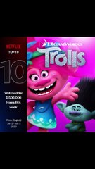 Top 10 Netflix movies  |#netflix  |#short | #youtubeshorts | #movie | #2023shorts