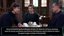 General Hospital Full Episode Monday 1/23/2023 GH Spoilers January 23