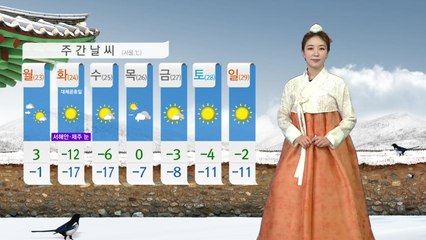 [날씨] 오늘(설날) 수도권·영서 눈, 남해안·제주 비 / YTN