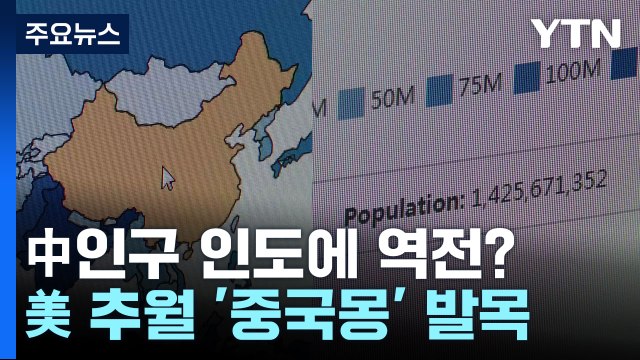 中 인구 이미 인도에 역전?...美 추월 '중국몽' 발목 / YTN