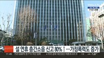 설 연휴 층간소음 신고 80%↑…가정폭력도 증가