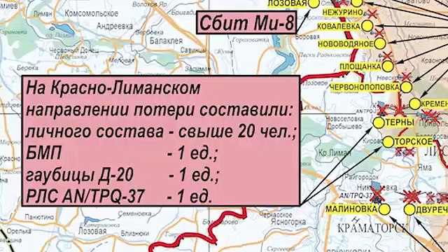 Сводка Министерства обороны Российской Федерации (21.01.2023)