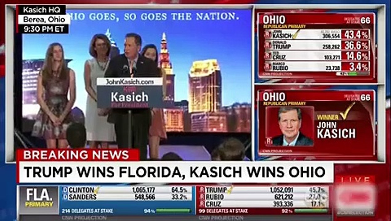 Jimmy Kimmel Live! - Se14 - Ep44 HD Watch