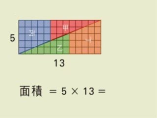Maths Impossible? 🤔