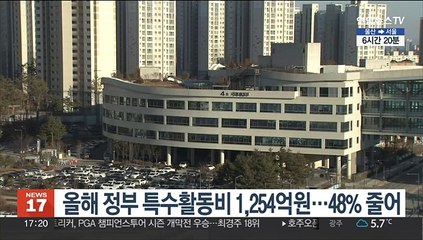 올해 정부 특수활동비 1,254억원…48% 줄어