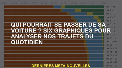 Qui pourrait faire sans sa voiture? Six graphiques pour analyser nos voyages quotidiens