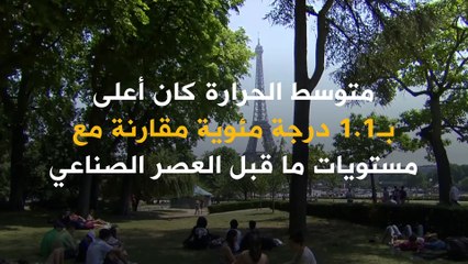 ما سبب ارتفاع درجات الحرارة خلال السنوات الـ 7 الأخيرة؟