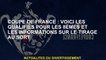 Coupe française: voici les qualifiés pour le 8 et les informations sur le tirage
