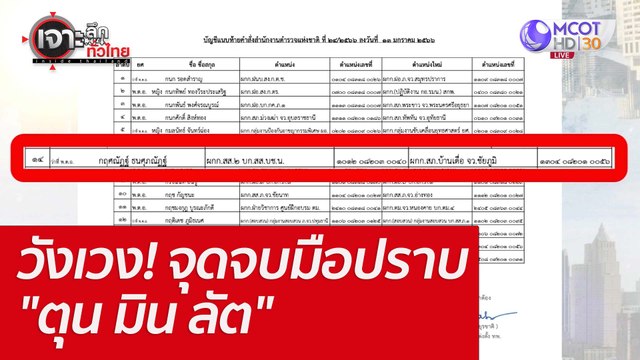 วังเวง! จุดจบมือปราบ ตุน มิน ลัต : เจาะลึกทั่วไทย (23 ม.ค. 66)